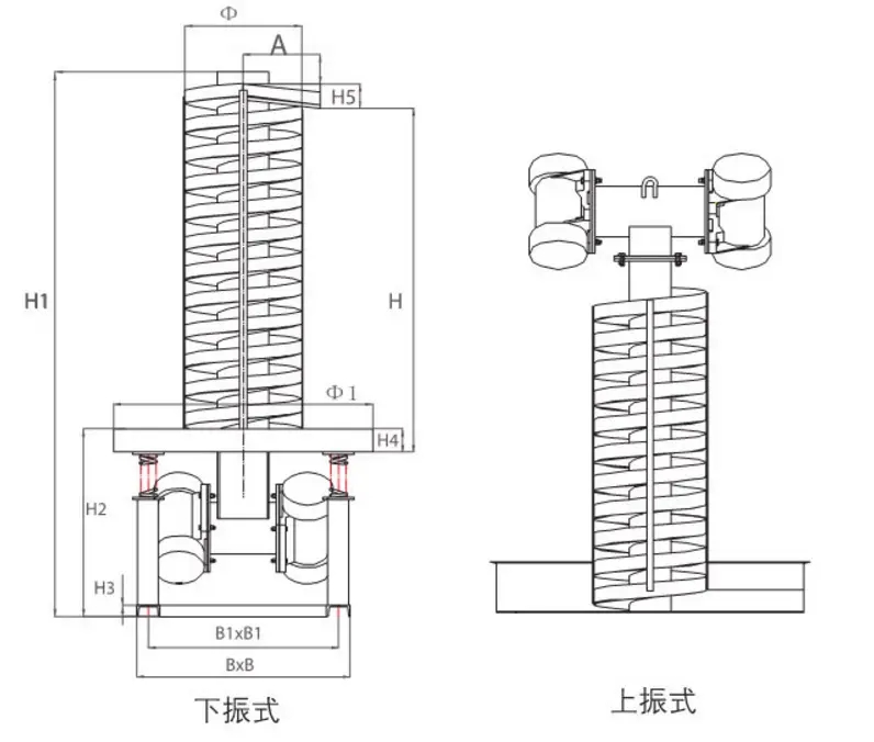 工作原理